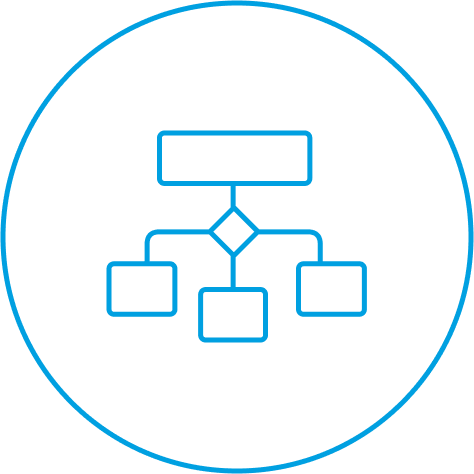 Multiorganismes